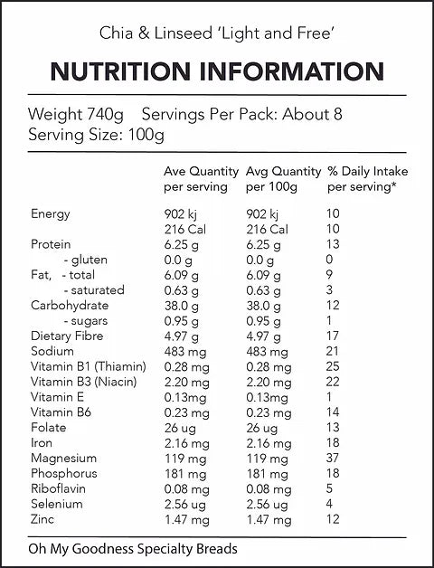 OMGoodness Chia + Linseed