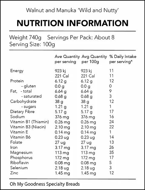 OMGoodness Walnut + Manuka Honey