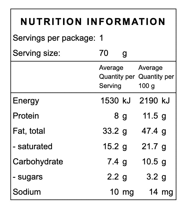 Breakfast Babes Keto Snickers Bar